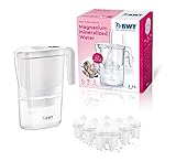 BWT Vida Manual – Jarra filtradora de agua con magnesio + Pack 6 filtros jarra de agua, 2,6 L Blanco