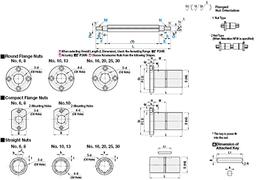 Ball Splines - Both Ends Stepped and Threaded 8mmX250mm 1pc