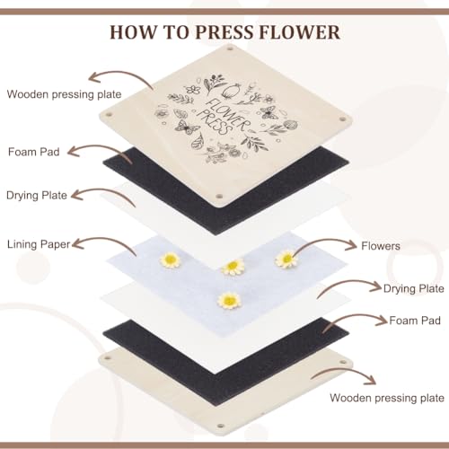 BENECREAT Large Flower Press Kits 18x18cm 4 Layers Plant Press Kit Square Wood Leaf Press Kits for DIY Flowers Art Dried Flower Making Plant Preservation - Image 4