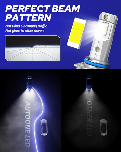 Image of AUTOONE Upgraded 9012 Led Bulbs, 1600% Brightness, 80000LM 6000K Cool White, HIR2 Bulbs Replacement for Cars, Plug and Play (Pack of 2)
