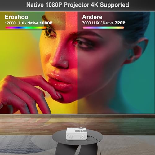 Eroshoo Beamer Full HD, 5G WiFi Native 1080p beamerondersteuning, 4K, bluetooth thuisbioscoop, videoprojector 12000 lumen, draagbare filmprojector, mini beamer, compatibel met HDMI USB/Fire Stick, - Image 3