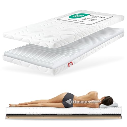 Matratzen Perfekt 7-Zonen Kaltschaummatratze Rio Basic, 160 x 200 cm – orthopädische Komfortschaum-Matratze mit Klimafaser verstepptem Doppeltuchbezug, Härtegrad H3, Höhe 14 cm
