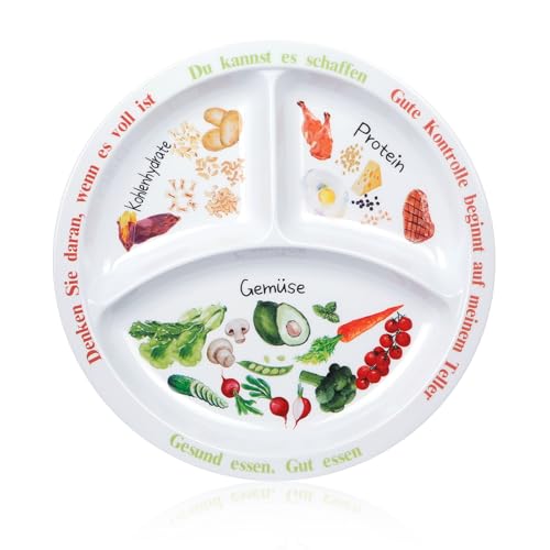 Yuecda Portionskontrollteller für ausgewogene Ernährung – Teller mit gesunder Ernährung für Erwachsene und Jugendliche – Melamin-Unterteilungen, Gewichtsverlust, Diabetesteller (1)
