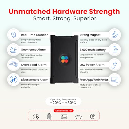 Image of Wireless Magnetic Hidden Portable GPS Tracker for Personal Family Vehicles Scooty Kids Bag, 1Year Plan SIM + 6months Standby Battery Rechargeable Live GeoFence Alerts, Free Android iOS app