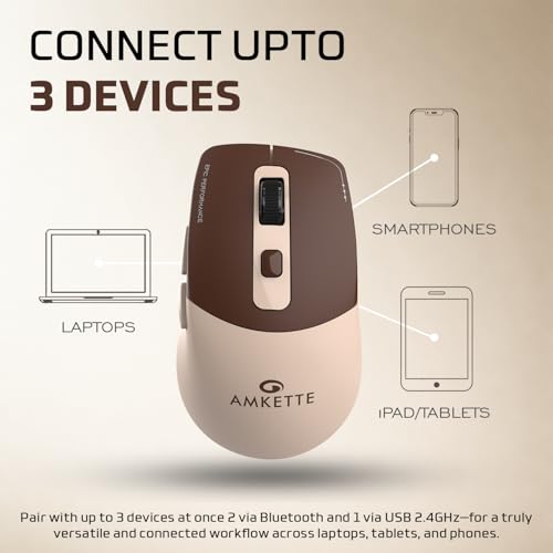 Image of Amkette Epic S Rechargeable Wireless Mouse /Bluetooth Mouse |2 BT + 2.4GHz | Up to 3200 DPI Instant S201 Sensor | 500mAh Type-C Charging, 40H Battery | Silent Huano Switches |6 Buttons Compact Mouse