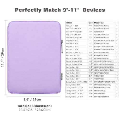Image of MoKo 9-11 Inch Tablet Sleeve Bag Carrying Case Fits New 11inch iPad Air M4, iPad A16 2025, iPad Pro 11 M4, Air 5 /4 /3, iPad 10 /9 /8th Gen, Tab S8 /S9 11 inch, Tablet Carrying Case, Lilac
