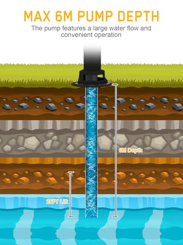 El mejor review de Bomba agua antigua - solo los mejores. 3 Imagen adicional