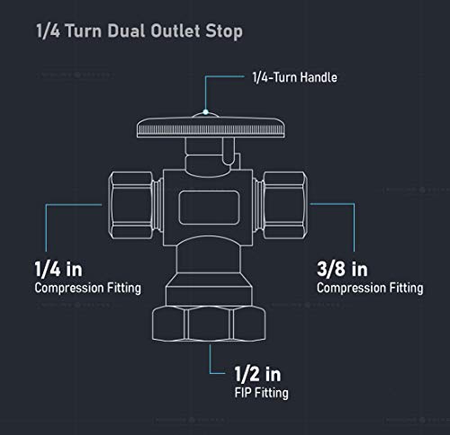 Image of Midline Valve 86314QS-OM-5 Water Supply Angle Stop Valve; Dual Outlet; Quarter Turn Wheel; for Toilet, Sink, Dishwasher; 1 /2'' FIP x 3 /8'' x 1 /4'' Compression; Chrome Plated Brass (5 PK)