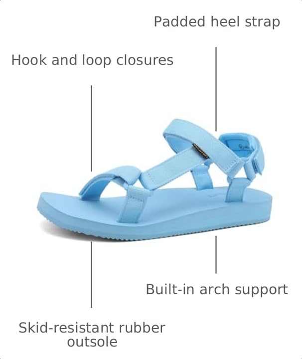 Image of Women's Original Sandals Comfortable Quick-Drying Casual Sport Sandal Walking Hiking Water Sandals With Arch Support 2025