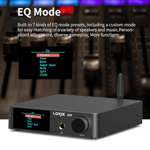 Image of LOXJIE A30 Desktop Stereo HiFi Audio Power Amplifier & Headphone Amplifier, Infineon's MA12070 Chip Class D Amp, ES9023 DAC Chip, USB /Optical /Coaxial /RCA /Bluetooth 5.0 Input (with Remote Control)