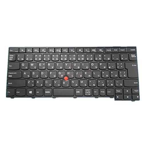 ėp m[gubNL[{[ ɓK For Lenovo ThinkPad T14S ubN {ꃌCAEg