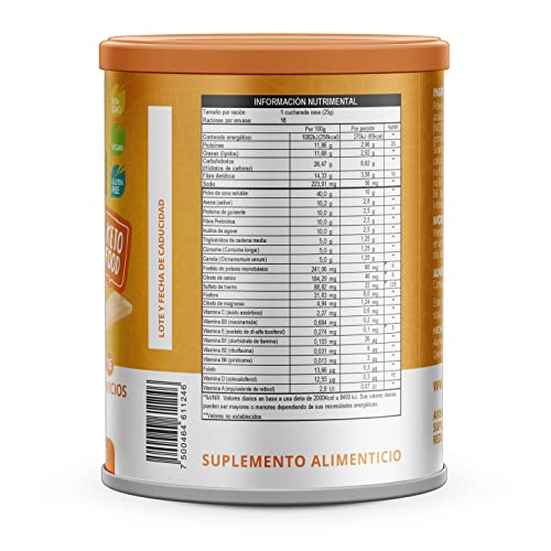 Proteínas, Imagen adicional