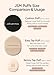 JUNG SAEM MOOL Cushion Puff | Natural Cover Puff for Smooth Fitting, Round Shape 2.1 Inch, Set (2pc)