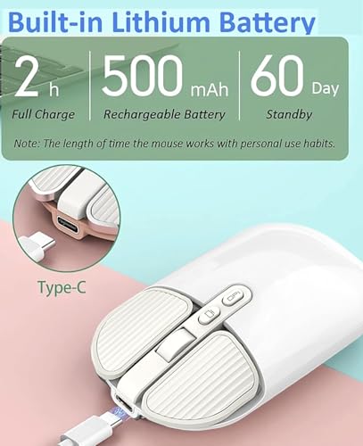 Image of KINGSTER Wireless Bluetooth Rechargeable Mouse - Silent Click, Dual Mode (BT 5.2 + 2.4GHz), Adjustable DPI (800 /1200 /1600), Ergonomic Design - for Laptop, PC, Mac (White & Multi-Color) (Glossy White)