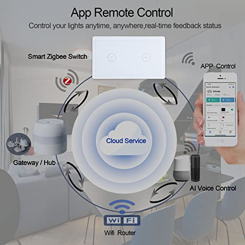 Smart Light Switch, 2.4Ghz Zigbee Light Switch Work With Alexa And Google Home, Smart Touch Light Switch For Lamp, Neutral Wire Required, Glass Panel, Us Standard Electrical Light Switch (White 2 Way) #TOP4
