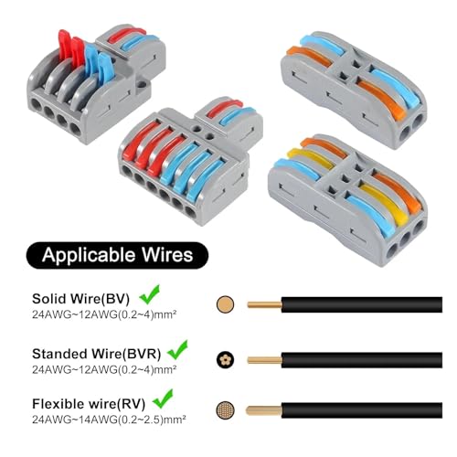 Connecteurs de fil à levier avec assortiment d'épissure compacte