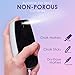 Loddie Doddie Chalkboard Cleaner Spray & Magnetic Eraser All-in-One Kit - Removes Liquid Chalk Marker & Ink from Chalk Board, Whiteboard, Dry Erase Marker Board - Dry Erase Cleaner - Chalkboard Eraser