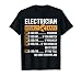 Funny Electrician Gifts - Electrician Hourly Rate T-Shirt