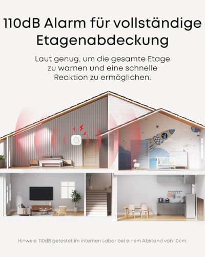 eufy Innensirene E20, lauter 110dB Alarm für komplette Etagenabdeckung, zuverlässige Stromversorgung mit Notfall-Akku, Flexible Montage, große Funkreichweite, benötigt HomeBase 2, 3, Mini oder Pro – Bild 3