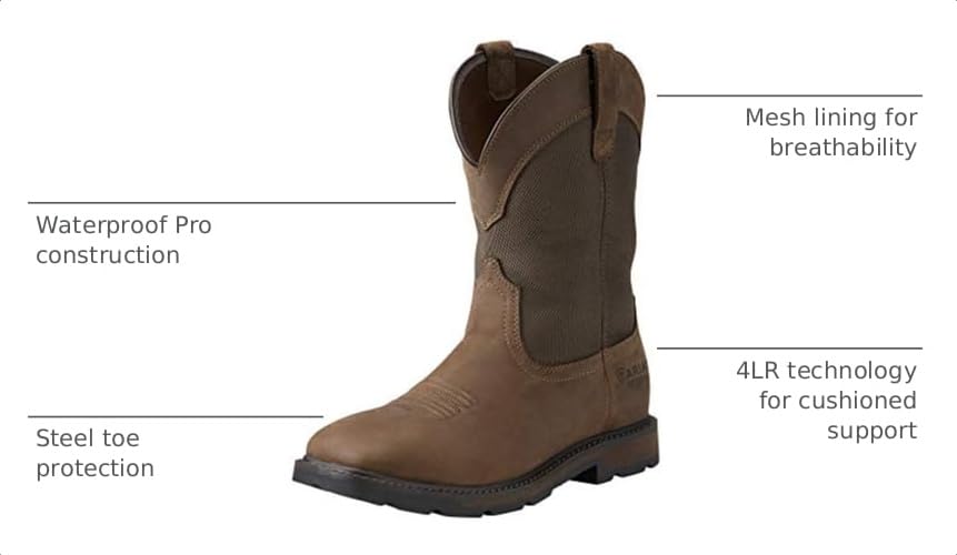Image of ARIAT Work Groundbreaker Wide Square Toe H20 ST