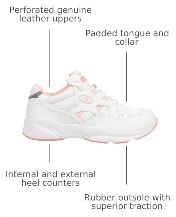 Image of Propet Stability Walker Medicare /HCPCS Code = A5500 Diabetic Shoe