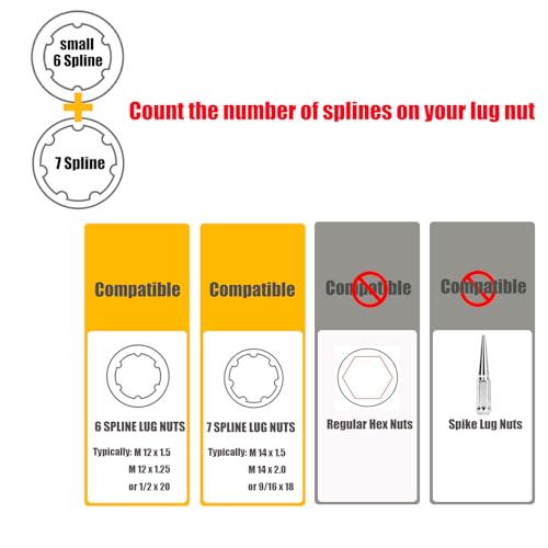 Image of VEXPLO Fuel Wheel Lug Nut Key Small 6 Spline & 7 Spline Sockets Replacement, Fuel Rim Lug Nut Wrench for Easy Installation and Removal of Aftermarket Lug Nuts