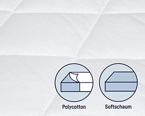 Zöllner 1830075400 - bolderkar matras Allegro, 75/40 cm - Afbeelding 5