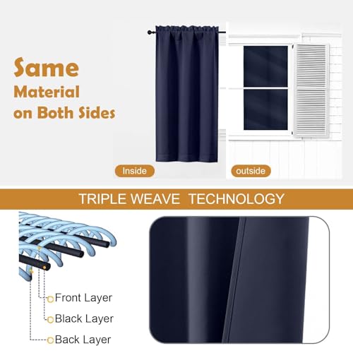 Image of Aiyufeng Navy Blue Short 36 Inches Blackout Curtain 2 Panels Set, Half Window Rod Pocket Privacy Curtain Tiers for Kitchen, Curtains Blackout for Bathroom Shades, W40 x L36 Inch, Navy Blue