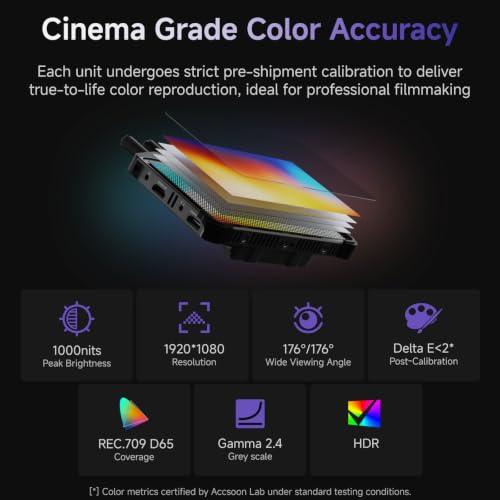 High Performance professional 4K cinema camera System