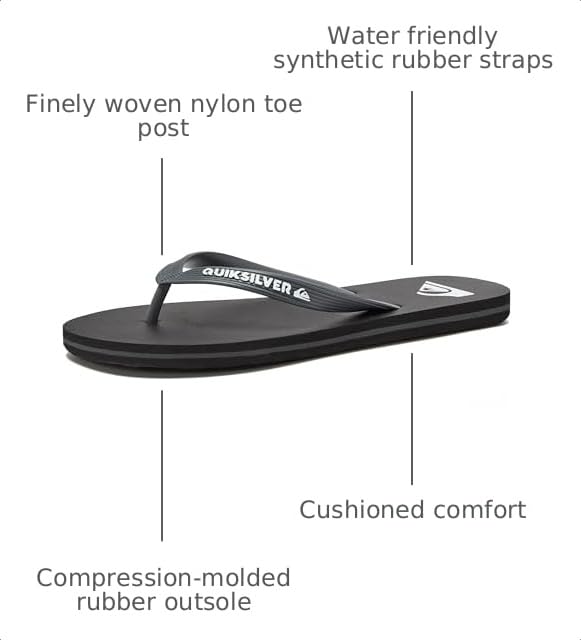 Image of Quiksilver Molokai Flip Flops for Men, Athletic Mens Sandals, Thong Mens Slides