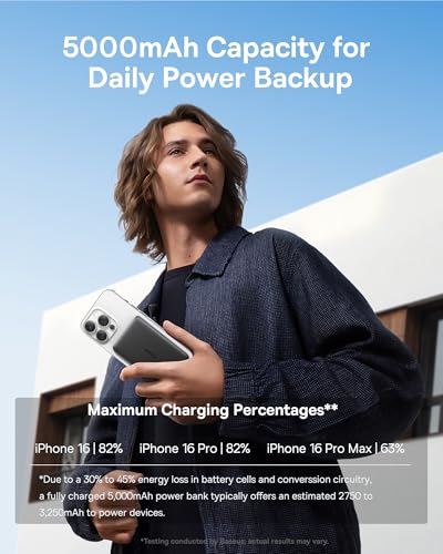 Image of Baseus Picogo Power Bank, 0.3 inch Ultra Slim 5000mAh MagSafe Portable Charger, Card-Size Magnetic Battery Pack with USB-C Braided Cable, Alloy Wireless Charger for iPhone 17 Pro Max /17 Air /16 /15 /14 /13 /12