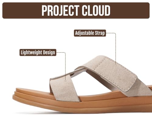 Image of Project Cloud Wedge Sandals for Women 2026 - Comfortable Soft & Plush Insole Strappy Womens Sandals with Lightweight and Non-Slip Durable Outsole