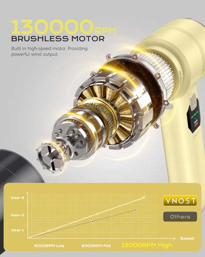 Image of Portable Cordless Car Vacuum,4-in-1Handheld Cordless Vacuum with 30000Pa Suction,130000RPM,6800mAh Battery,10Nozzles,Rubber Paint Material for Car,Home,Birthday Gifts for Men Dad Husband(cream yellow)