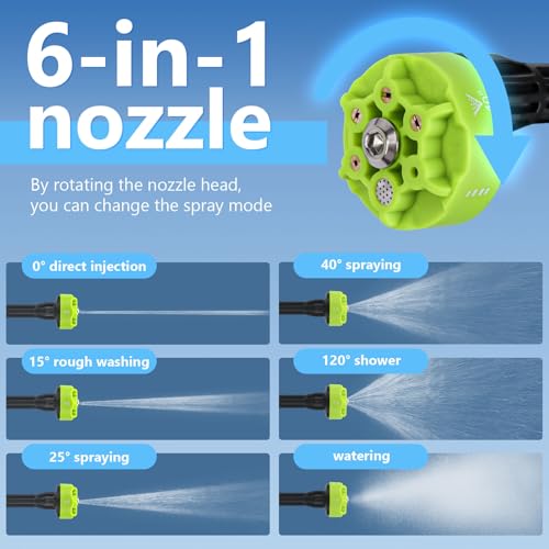 Cordless Pressure Washer with 6-in-1 Nozzle - High-Power Portable Jet Wash for Cars, Patio,Outdoor Cleaning | 5M Hose & Detachable Nozzles | Compatible with Makita - Image 4