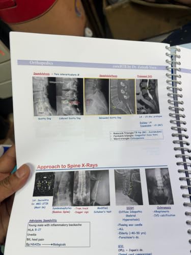 Image of core btr 3.0 book annotated by zainab vora full colourd notes