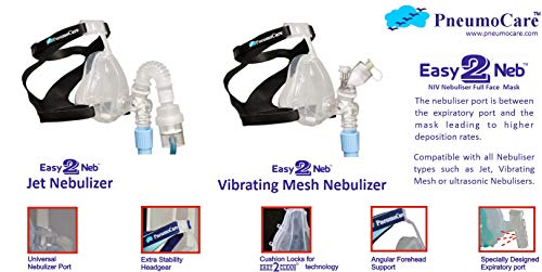 Image of Pneumo Care Health Private Limited Easy 2 Neb E2N Mask with Vented Head Gear (Small).