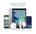 USB Wall Charger, Auto Shut Off Cell Phone Wall Charger with Foldable Plug 12W 2.4A BULL Ultra Compact Dual Port Travel Power Adapter for iPhone Xs/Max/XR/X/876/Plus, iPad,Samsung S4/S5 and More