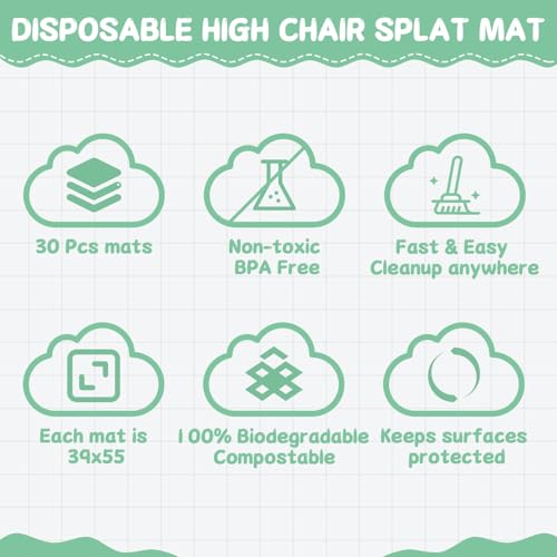 Image of 30 Pack Disposable Splat Mat for Under High Chair, Baby Biodegradable High Chair Mat for Floor, 55 inch x 39 inchFood Catcher for High Chair, Under High Chair for Baby Led Weaning, Home & Restaurant Use