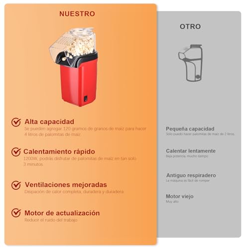Recopilación y reviews de Palomera rca para comprar online. 15 Imagen adicional