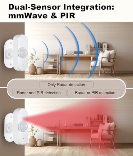 Image of Human Presence Sensor with Temperature and Humidity Light Sensor | 24G Radar MMWave, Zigbee Hub Required, Battery Operated, Support Home Assistant Zigbee2mqtt