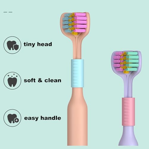 Image of Three Sided Dog Toothbrush Kit, 2 Size Toothbrush for Adult Puppy with Small Soft Head, Pet Teeth Deep Clean Dense Brush, Small Dog Tooth Cleaning