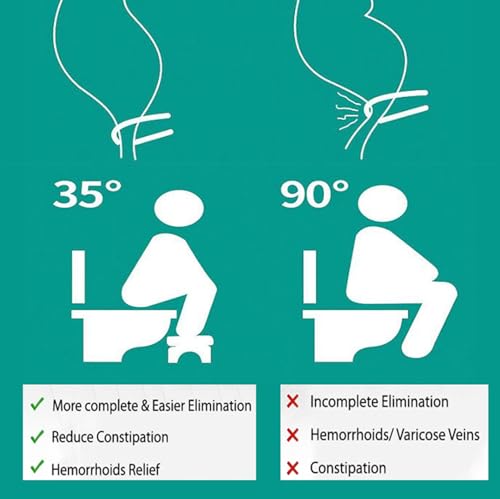 Repose-pieds WC anti-constipation qui améliore le transit - 6