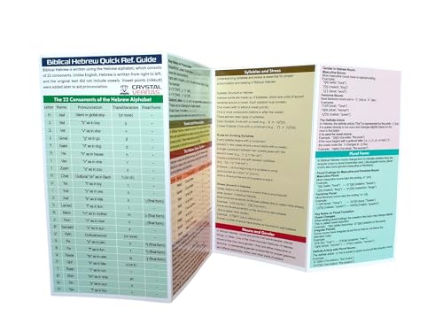 Guia de referência rápida hebraico para estudantes do seminário
