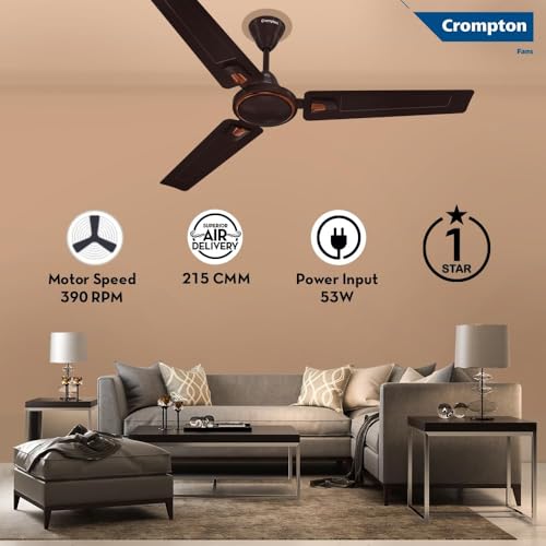 Image of Crompton SUREBREEZE HILL BRIZ NEO 1200 mm (48 inch) Ceiling Fan (Smoked Brown) Star rated energy efficient fans