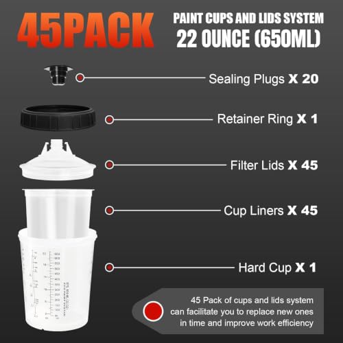 Image of Paint Spray Gun Disposable Cups System, 650ml (22oz) Automotive Paint Mixing Kit with 45 Lids & Liners, 125 Micron Filter, Hard Cup, Plugs for HVLP & LVLP Automotive Spray Guns