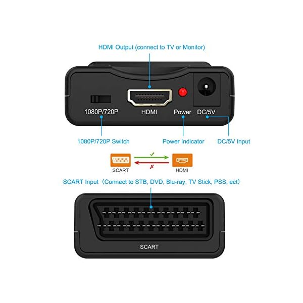 DIGITNOW! SCART für HDMI Converter, konvertiert auf Scart-Eingang Analog EM Saida HDMI 720P / 1080p (60Hz), für HDTV STB… – Bild 4