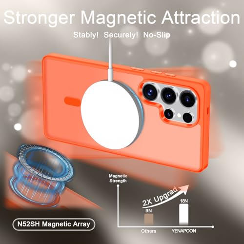 Image of YENAPOON for Samsung Galaxy S25 Ultra Case, Matte Magnetic Phone Cover [with 1 Screen Protector] [Support for MagSafe] [Shockproof Military Grade Protection] Translucent Frosted Back, Orange