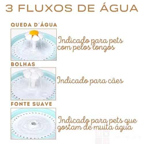 Fonte de Água para Cães e Gatos, Bebedouro Inteligente para Animais de Estimação com Circulação Auto