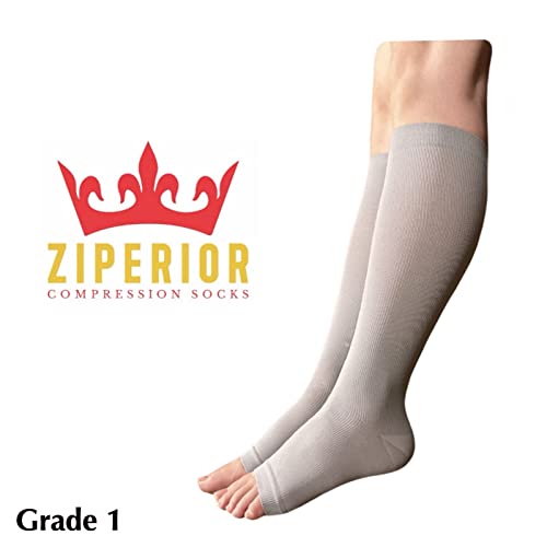 Image of Open Toe 15-20 mmHg Compression White Navy Gray Inside Leg Zipper Socks