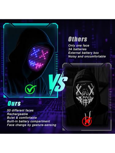 NHZOTUD LED Light Up Mask with Gesture Sensing, Toys Gifts| Face-transforming Halloween Costume Mask, 50 Patterns, Rechargeable,Gifts for Christmas Birthday Cosplay Party,Cool Toys For Kids Adults - image 4
